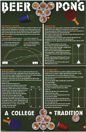 Beer Pong Rules Poster by Unknown at FramedArt.com