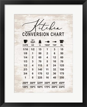 Framed Kitchen Conversion Chart Print