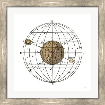 Framed Solar Globe I Print