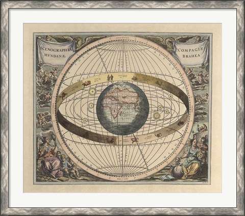 Framed Vintage Astronomy Print Depicts a View of Geocentrism Print
