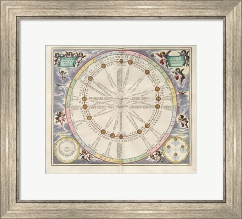 Framed Cellarius Harmonia Macrocosmica - Theoria Solis per Eccentricum Sine Epicyclo Print