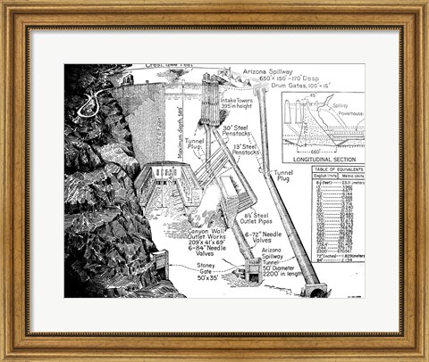 Framed Hoover Dam Diagram Print