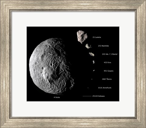 Framed Digital Composite Showing the Comparative Sizes of Nine Asteroids Print