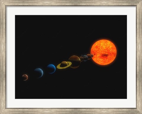 Framed Solar System Print