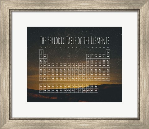 Framed Periodic Table Of The Elements Night Sky Green Print