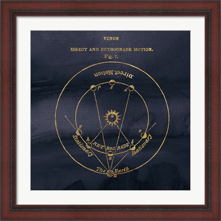 Framed Geography of the Heavens IX Blue Gold Print