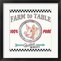 Framed 'Farm Signs IV' border=