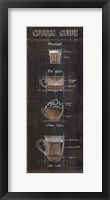Coffee Guide Panel II Framed Print