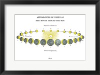 Framed Solar Venus Chart Bright