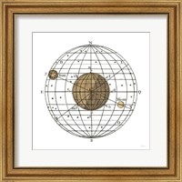 Framed 'Solar Globe I' border=