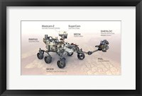 Framed Mars Perseverance Rover With Annotations of Various Instruments