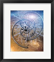 Framed Time Electric Spirals of Eternity