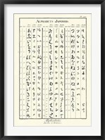 Framed Alphabets Japonois