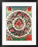 Framed Paradise of Shambhala, Tibetan Banner