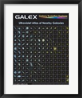 Framed Ultraviolet Atlas of Nearby Galaxies Poster