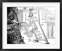 Framed Hoover Dam Diagram