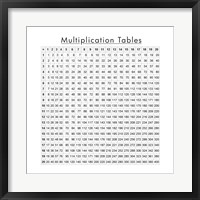 Framed Multiplication Table