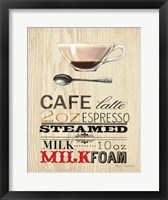 Framed Cafe Latte