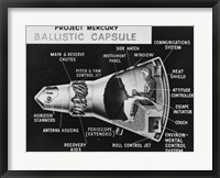 Framed Cutaway Drawing of the Project Mercury Ballistic Capsule