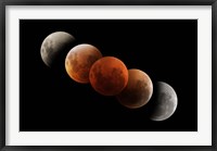 Framed Composite of Lunar Eclipse