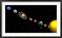 Framed Planets of the Solar System