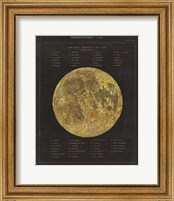 Framed 'Astronomical Chart I' border=