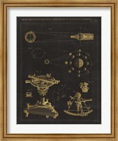 Framed 'Astronomical Chart II' border=