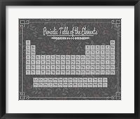 Framed Periodic Table Gray and Red Leaf Pattern Dark