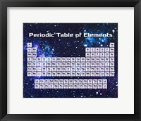 Framed Periodic Table Of Elements Space Theme