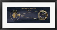 Geography of the Heavens III Blue Gold Framed Print