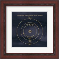 Framed 'Geography of the Heavens X Blue Gold' border=