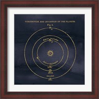 Framed 'Geography of the Heavens X Blue Gold' border=