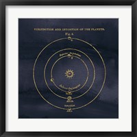 Framed Geography of the Heavens X Blue Gold