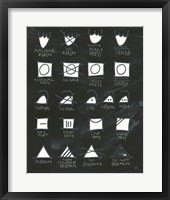 Framed Laundry Room Icons