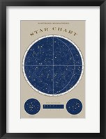 Framed Northern Star Chart